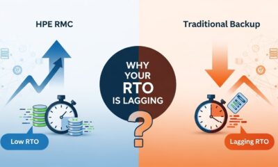 HPE RMC vs Traditional Backup