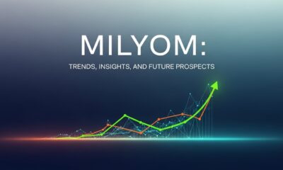 Milyom: Trends, Insights, and Future Prospects