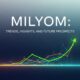 Milyom: Trends, Insights, and Future Prospects
