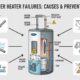 Water Heater