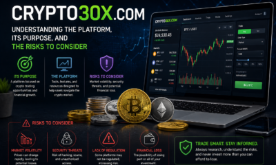 Crypto30x.com